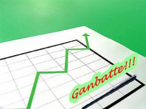nikkei gain