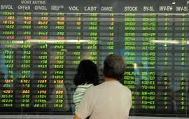 saham cina