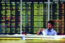 IHSG