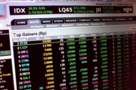 IHSG
