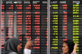 Equityworld Futures