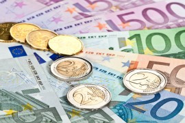 Equityworld Futures